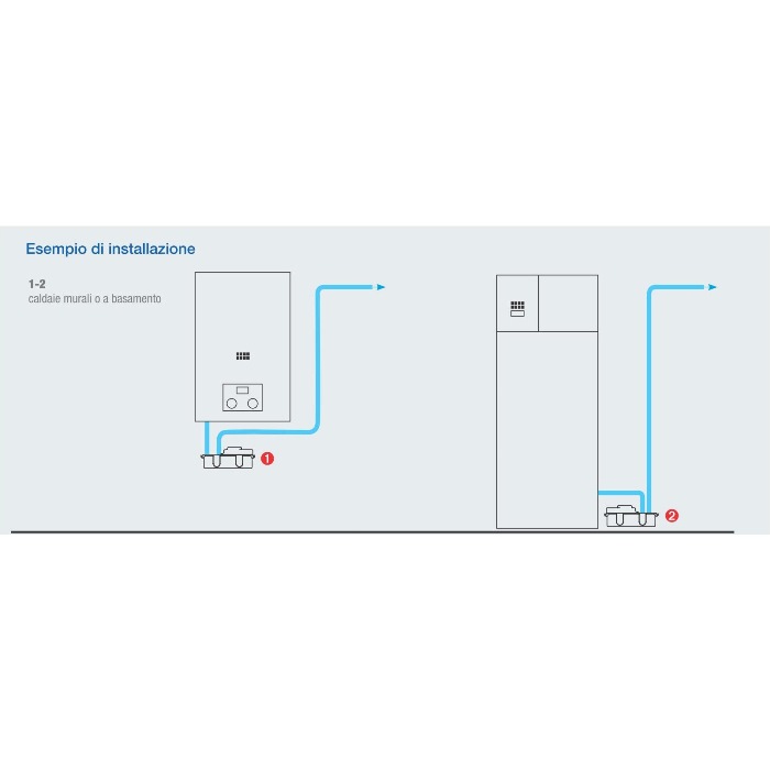 Neutralizzatore di condensa acida caldaia con pompa sommersa NTH 3000-PH30, Pompe e sistemi per lo scarico della condensa, NEOTECH